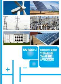 Systems Battery Energy Storage for