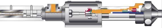 INJECTION UNIT Choices to meet your needs The injection unit has: Standard injection pressure of 23,000 psi with a second choice for smaller shot sizes or 30,000 psi high-pressure injection.