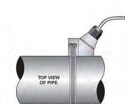 7) UTT10 Transducer Dimensions: Inches (mm) Pipe Size ½" ¾" 1" 1-¼" 1-½" Pipe Material ANSI Tubing ANSI Tubing ANSI Tubing ANSI Tubing ANSI Tubing Measuring Range 2-38 GPM 8-144