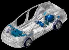 Design for Hydrogen Safety Basic Honda approach