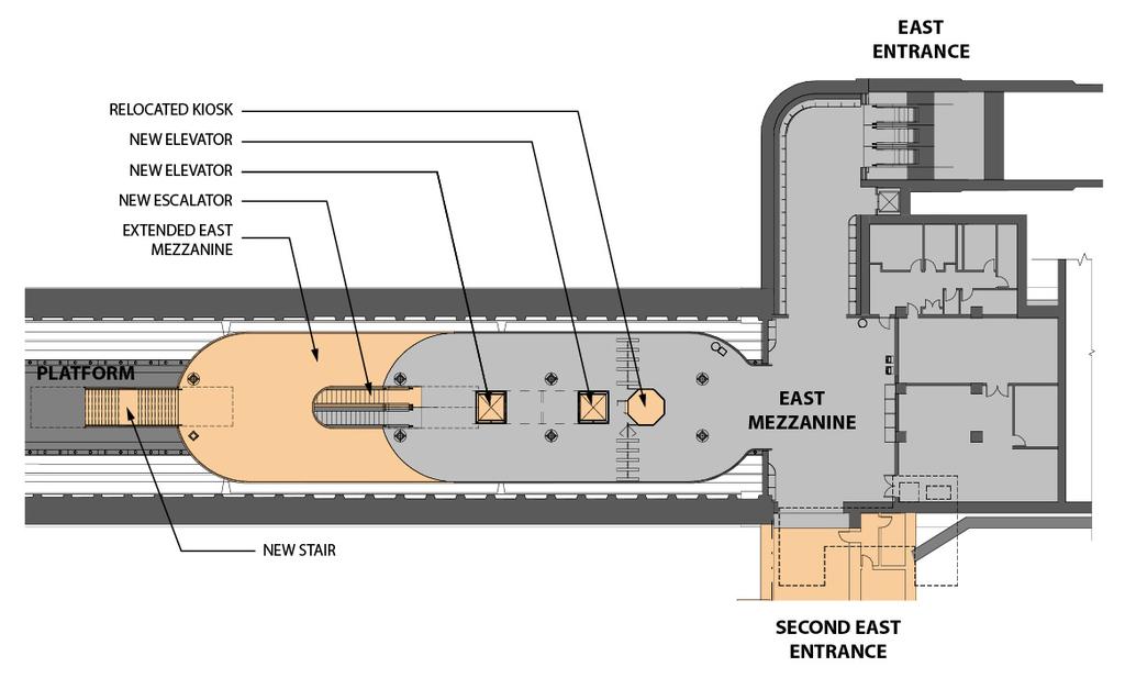 Figure 22: Navy Yard Ballpark Station East Mezzanine Improvements Navy Yard Ballpark Station Access