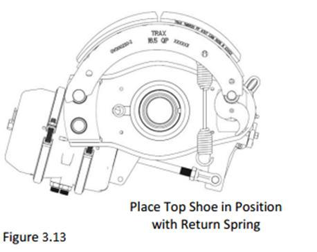 Brake Shoe Assembly and Install 1. Lubricate inside the anchor pin bushings and install anchor pin. 2. Lubricate the anchor pin and brake shoe rollers where they touch the brake shoe. 3.