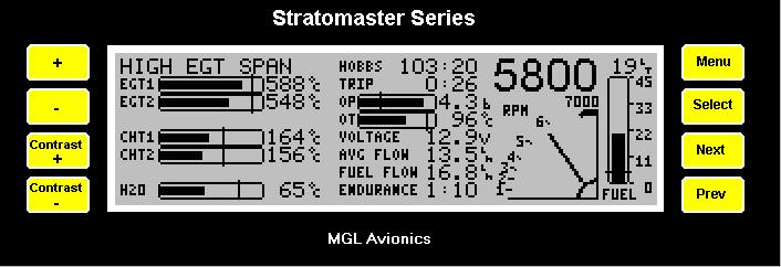 Using the System USING THE SYSTEM UNDERSTANDING THE DISPLAY A typical configuration of the Stratomaster E2 display is shown in the figure below.