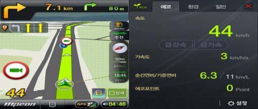 Eco-Navigators Eco-Driving Monitoring