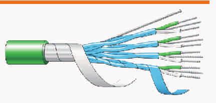 Flame Retardant (FR) PVC, Unarmoured (-30 C to +70 C) A very useful thermocouple cable construction allowing multiple channels to be carried, for example, from junction box to instrumentation.