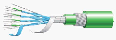 Flame Retardant (FR) PVC, Armoured (-30 C to +70 C) A very useful thermocouple cable construction allowing multiple channels to be carried, for example, from junction box to instrumentation.