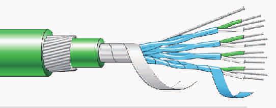 1 Example : RJ 1601 XXXXX Individually and Collectively Screened and Steel Wire Armoured Multi pairs of stranded or 24/0.2mm (0.75mm²) conductors. Each conductor is FR PVC insulated.