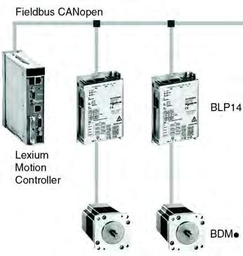 Brushless DC Drives BL Brushless DC drive Product overview Product overview Schneider Electric Motion brushless DC drive systems are an economical solution for many movement tasks.