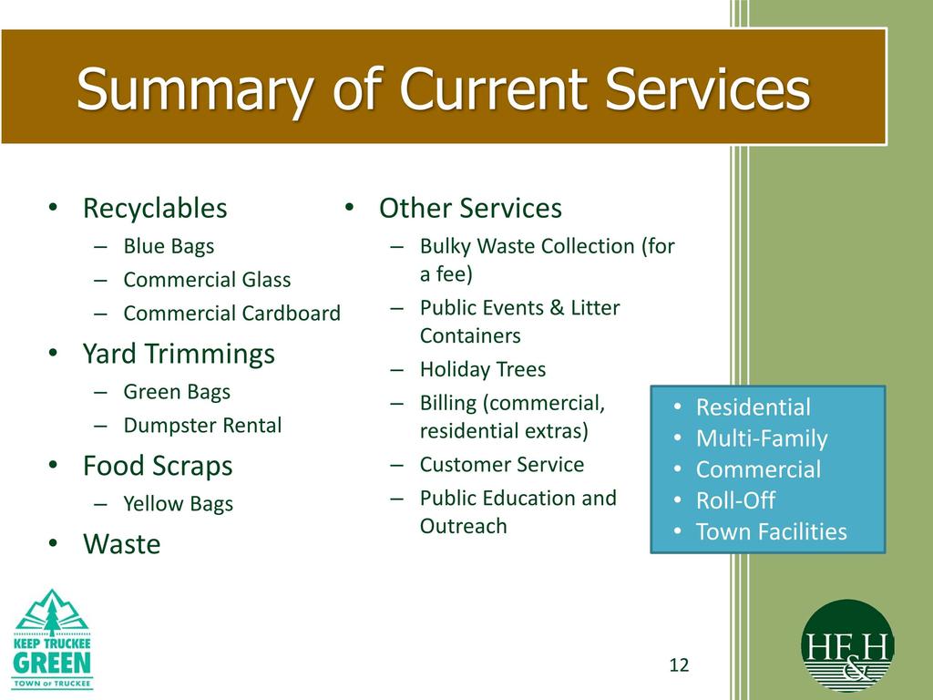 Summary of Current Services Recyclables Blue Bags Commercial Glass Commercial Cardboard Yard Trimmings Green Bags Dumpster Rental Food Scraps Waste Yellow Bags Other Services Bulky Waste Collection