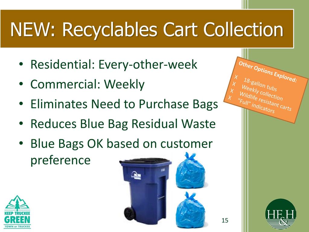 NEW: Recyclables Cart Collection Residential: Every-other-week Commercial: Weekly Eliminates