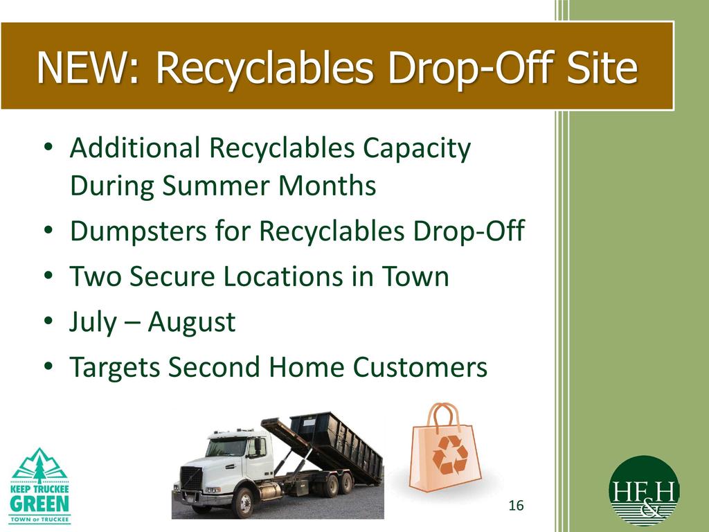 NEW: Recyclables Drop-Off Site Additional Recyclables Capacity During Summer Months Dumpsters