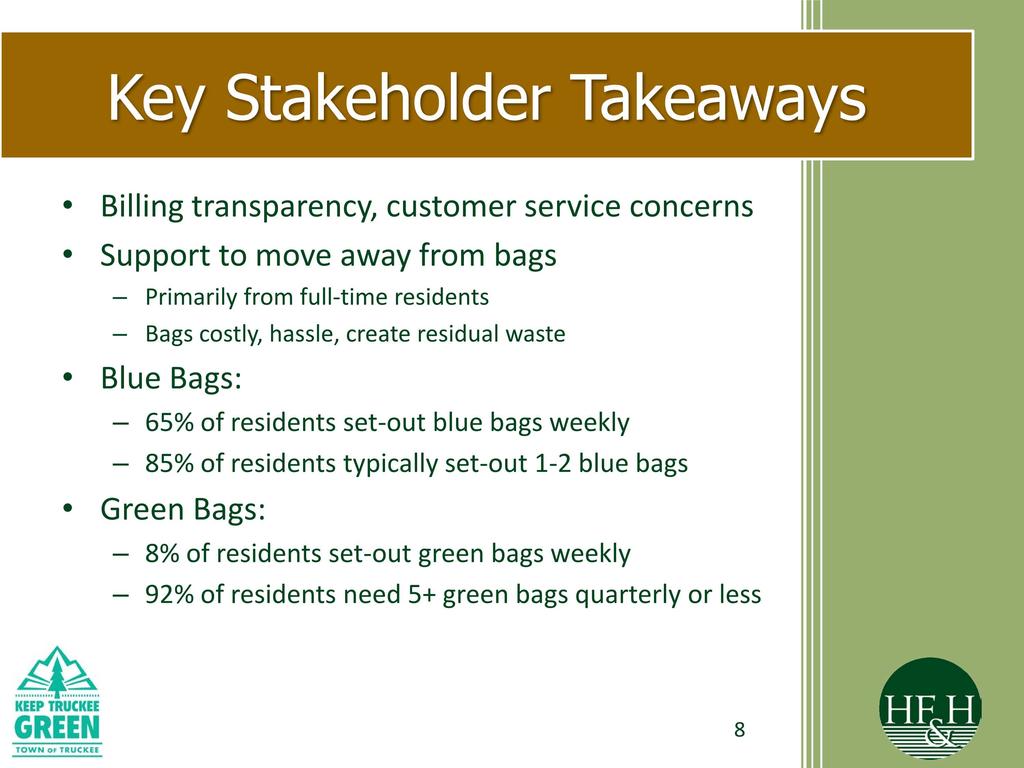 Key Stakeholder Takeaways Billing transparency, customer service concerns Support to move away from bags Primarily from full-time residents Bags costly, hassle, create residual waste Blue Bags: