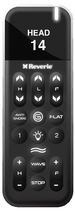 Wireless Remote Control DISPLAY SCREEN A. RAISE & LOWER HEAD SECTION OF THE BASE B. RAISE & LOWER FOOT SECTION OF THE BASE C. LUMBAR UP/DOWN D. ZERO GRAVITY E. ANTI - SNORE F.
