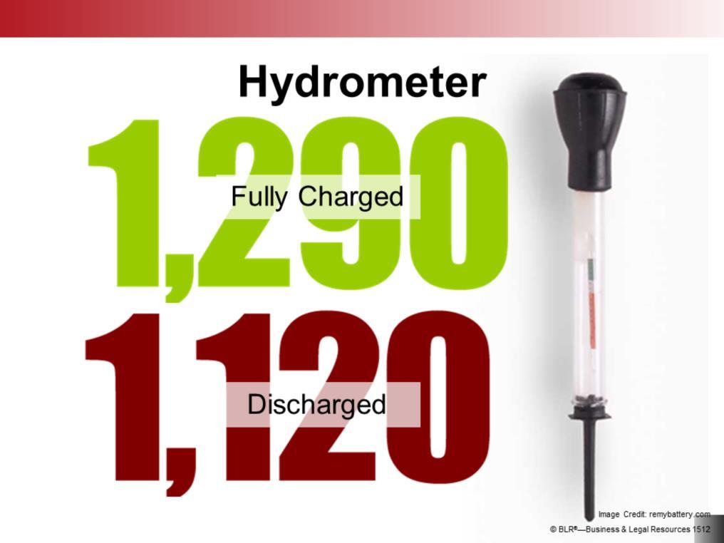 A hydrometer is an instrument that measures the density, or specific gravity, of the battery s electrolyte.