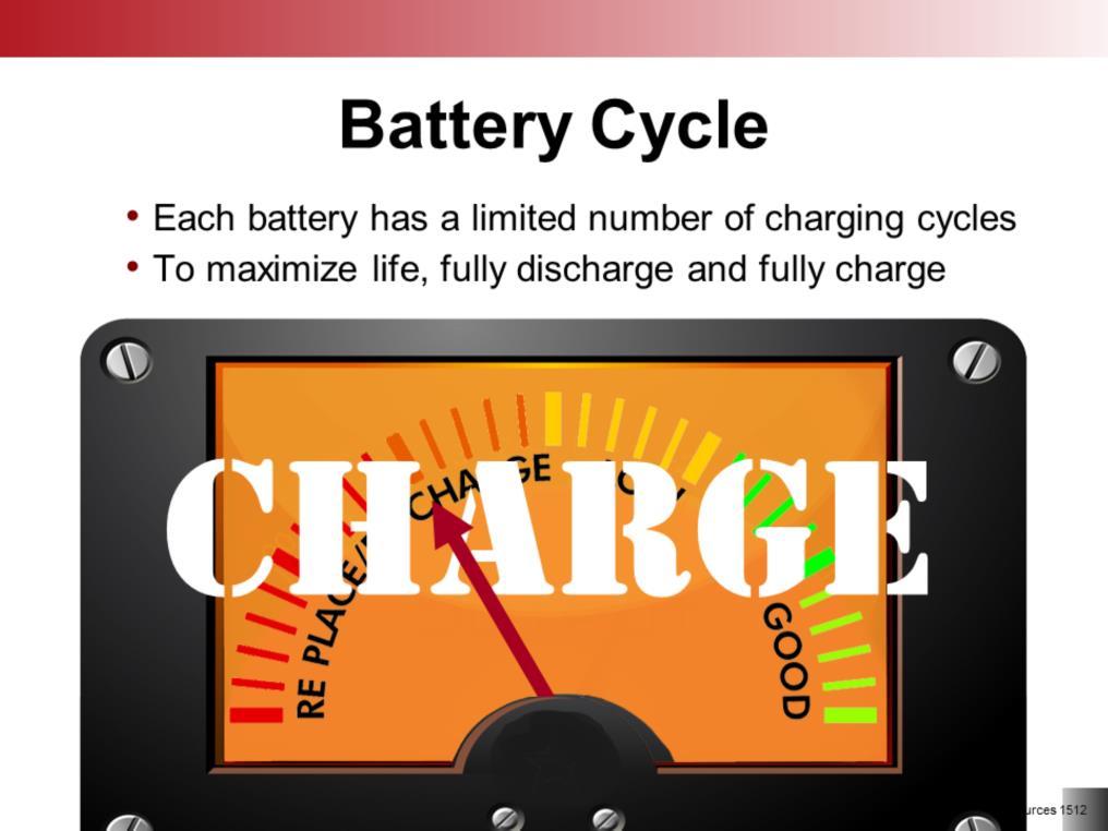 A battery cycle consists of one discharge and one charge. Each battery can take only a limited number of charging cycles.