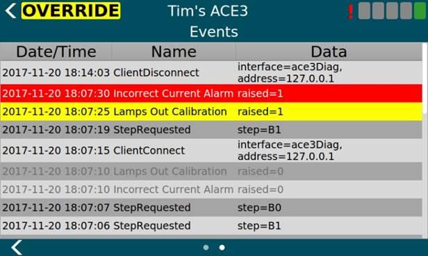CSF, Constant Current Regulator Operation Figure 20: Alarms and Warnings Screen (Events View) On the Alarms and Warning screen the event view shows a history of alarms, warnings, and events.