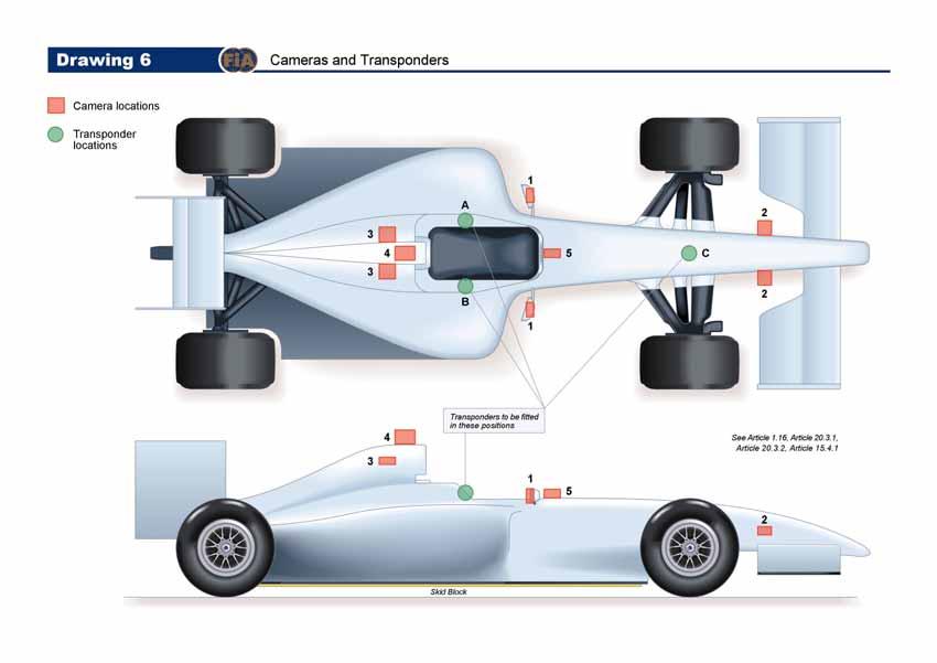 2011 F1 Technical