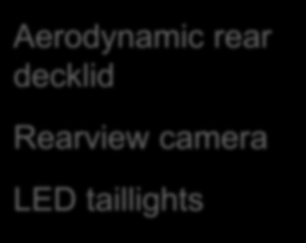 camera LED taillights