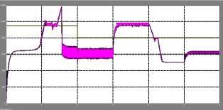 The system response for step changes in the source-1 insolation level while operating in the MPPT mode is shown in Fig. 10.