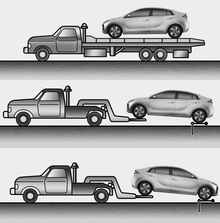 If emergency towing is necessary, we recommend having it done by an authorized Hyundai dealer or a