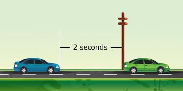 Defensive Driving Strategies 80% of Accidents are Preventable! Following Distance 1. Under 45 mph= 2 seconds 2.
