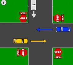 Right of Way Intersection Code of Conduct The right of a vehicle or pedestrian to proceed in a lawful manner in preference to