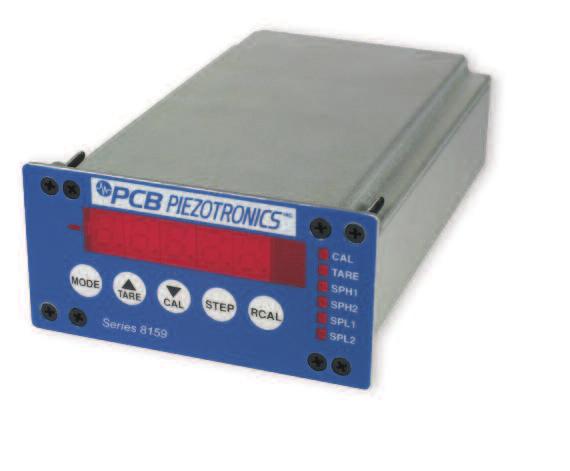power Model 8162 In-line, IP66 enclosure, operates