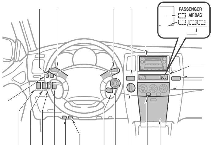 OVERVIEW Instrument panel Steering wheel switches (if equipped) Rear console box Driving position memory switches 1 Headlight, turn signal and front fog light 1 control Wiper and washer controls