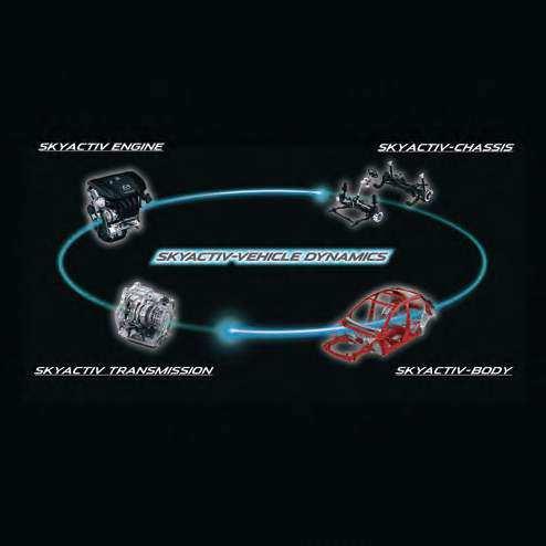 And to deliver soul-stirring driving along with superior safety and environmental performance, Mazda developed the innovative SKYACTIV TECHNOLOGY suite of technological breakthroughs by re-evaluating