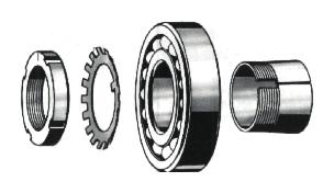Table 6.1 36 BEARINGS. USER S HANDBOOK. Bearings. Bearings. User's User's handbook. handbook. several screws which is afterwards dismounted and replaced with an axial lock nut. In Bearings.