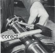 bearings; complete damage; device repair and general repair of bearings; Dismounting kit Wrong Right Figure 7.1 Figure 7.