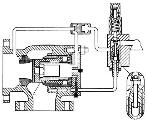 2.2.4 If the unloader assembly requires service, disassemble by clamping the unloader body in a steel jawed vise and unscrew the hex head bushing with a 12 crescent wrench.