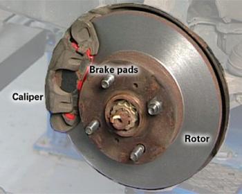 6.2 Disk Brake Rotors (Brake Disk) The brake disc or rotor is the main rotating component of the disc brake unit.