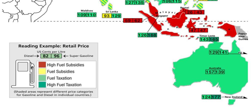 60 USD Fuel subsidies in Thailand and Philippines Diesel price: ~1.