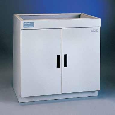 Protector Acid Storage Cabinets The interior of the Protector Acid Storage Cabinet is lined with polyethylene for corrosion resistance.