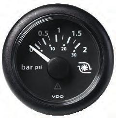ViewLine 52 mm Pressure Pressure ViewLine 52 mm Pressure Gauges are equipped with a red warning LED as a standard.