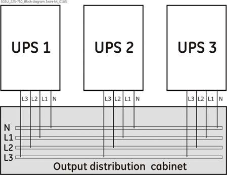 NOTE! This UPS is only designed to operate in a wye-configured electrical system with a solidly grounded neutral. The UPS cannot be operated from a mid-point or end-point grounded delta supply source.