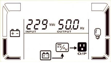 LCD display Battery mode Description When the input voltage is beyond the acceptable range or power failure, LCD display UPS