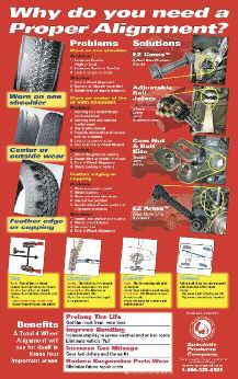 wear problems, alignment angles along with solutions and benefits of a proper four wheel
