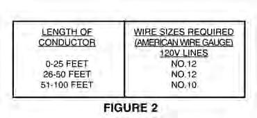 For circuits that are further away from the electrical circuit box, the wire size must be increased proportionately in order to deliver ample voltage to the compressor motor. Refer to Fig.