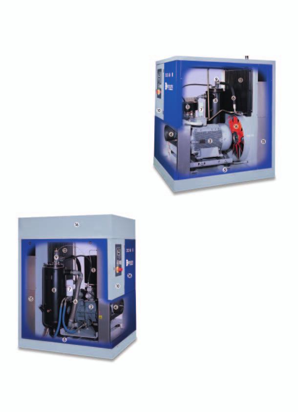 The CSC rotary screw compressor High efficiency pumping action Two asymmetrical profile rotors of equal diameter are mounted on top-quality, long-life bearings from our own factories.
