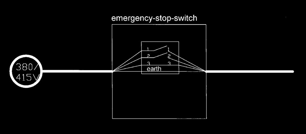 Figure 3-10: Emergency-stop-switch Figure 3-11: Connection of