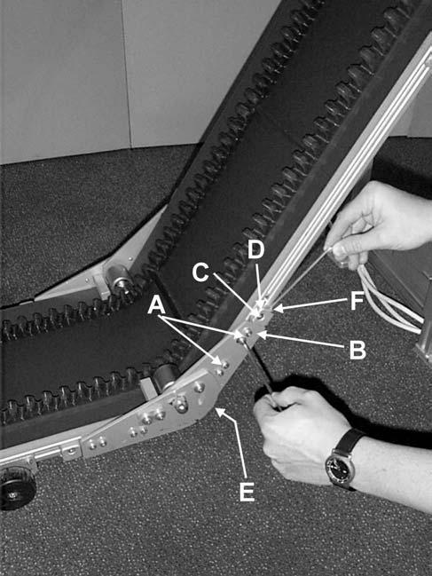 To align the belt in the area of the kink, the fixing screws (A) of the kink fittings (B) in the elevating part A2 must be loosened, see the opposite figure.