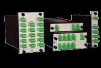 LGX FTTx WDM Modules The FTTx WDM Modules are designed to satisfy 1310, 1490 and 1550 nm wavelength management requirements in FTTx passive optical networks.