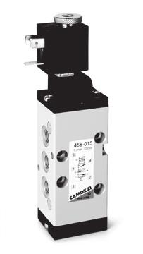 .. These solenoid valves, which have electropneumatic actuation and