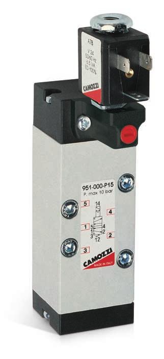 9 S E R I E S 5/ - way solenoid valves, ISO 1, ISO, ISO 3, monostable The Series 9 solenoid valves with an ISO
