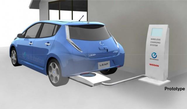 Looking to the future Electric vehicle technologies: Rapid