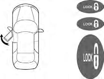 PRESS PRESS HOLD Fig. 14-7 2 Seconds 4 Seconds l) m) n) Open the Driver s Door. Using the Remote press the Lock Button twice within 2 Seconds. Press and hold the Lock Button for 4 Seconds. Fig. 14-8 o) p) q) r) Insert the Key into the Ignition.