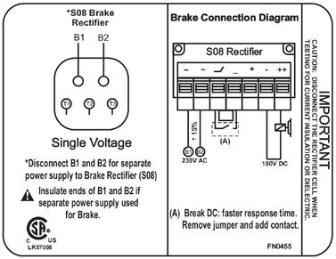 3.4 Electro-magnetic characteristics @ 20 C + 5% 180 VDC Brake Coil 100 VDC Brake Coil Motor Frame Current Resistance Power Current Resistance Power A Ω W A Ω W 56 or 56C 0.31 572 57 0.