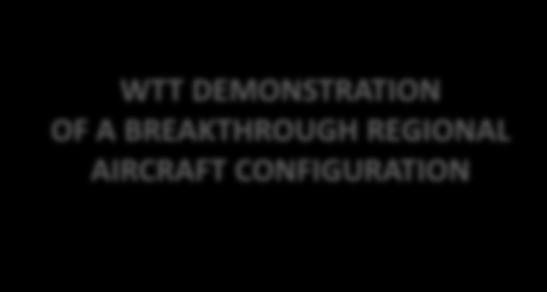 A BREAKTHROUGH REGIONAL AIRCRAFT CONFIGURATION -10 / -15% CO 2-10 / - 15% NOx -3 / - 6 EPNdB [w.r.t.